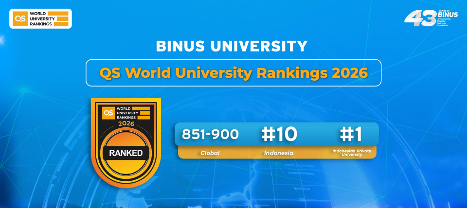 BINUS UNIVERSITY Secures a #851-900 Position in the QS World University Rankings 2026